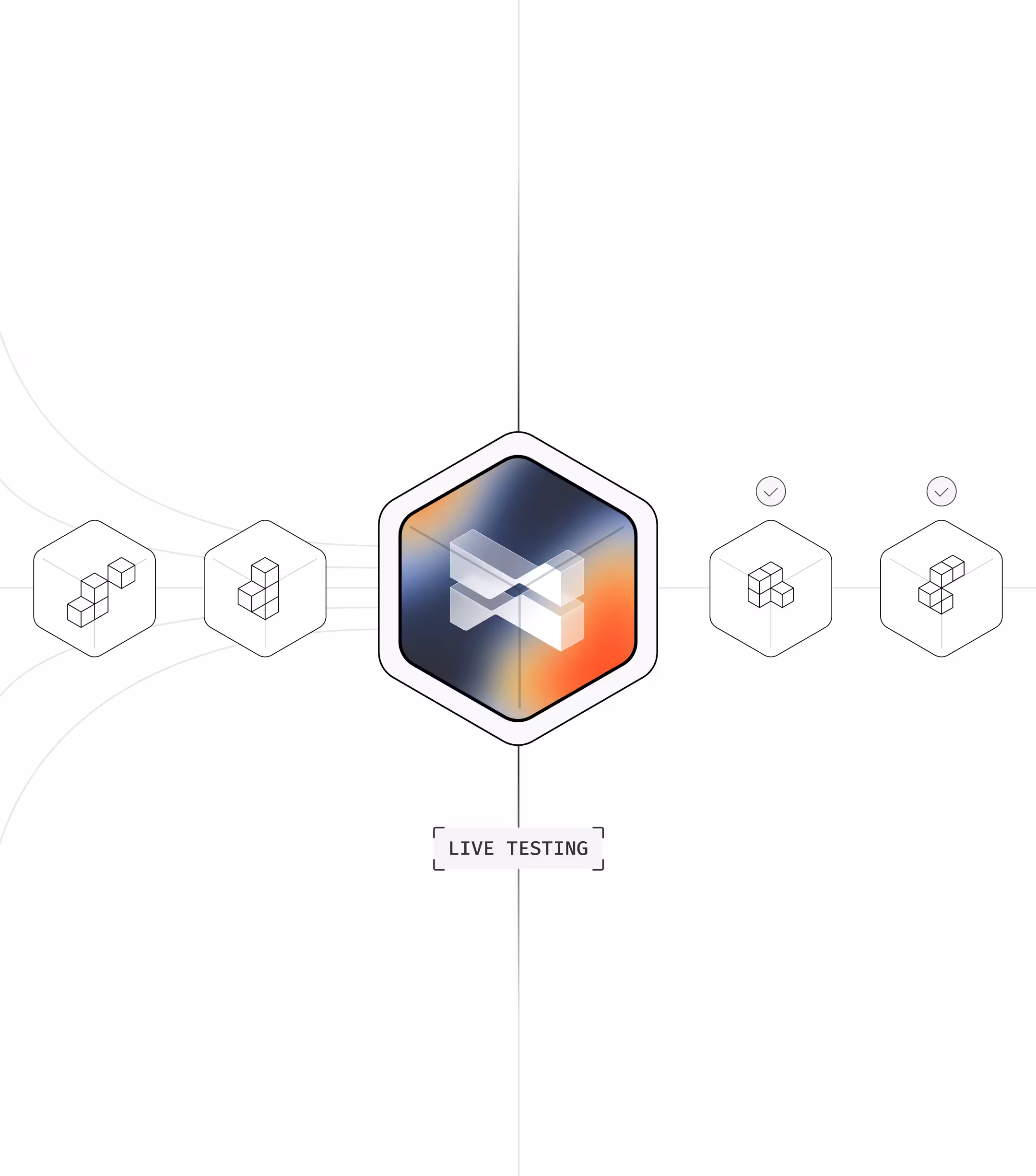 Live testing
