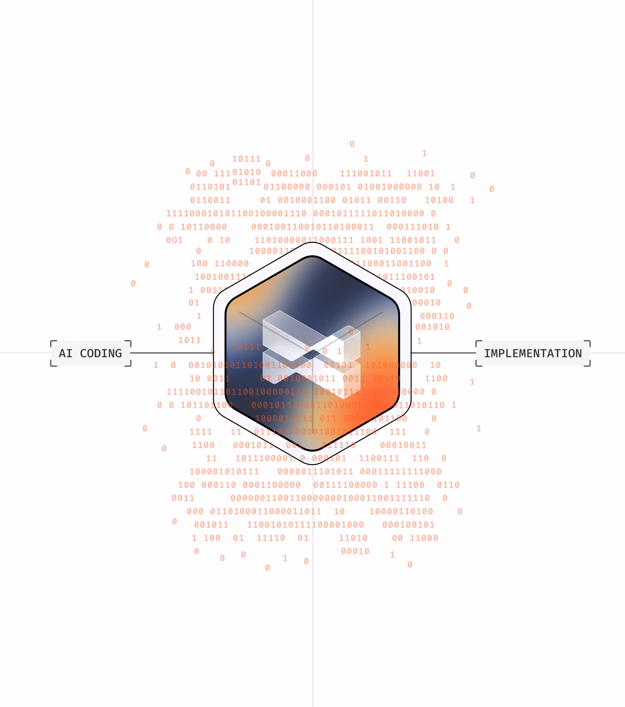 Code implementation