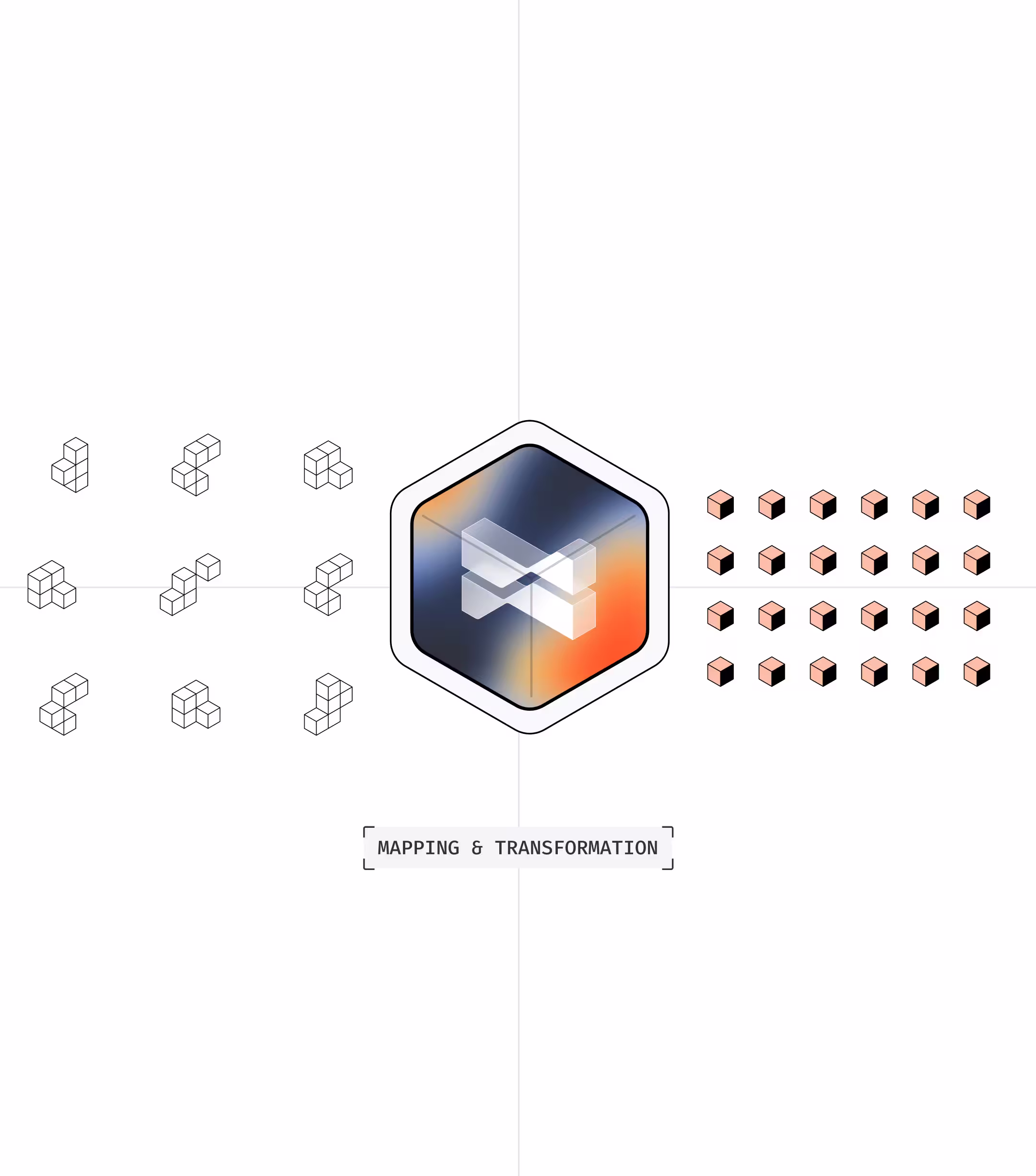 Mapping and transformation